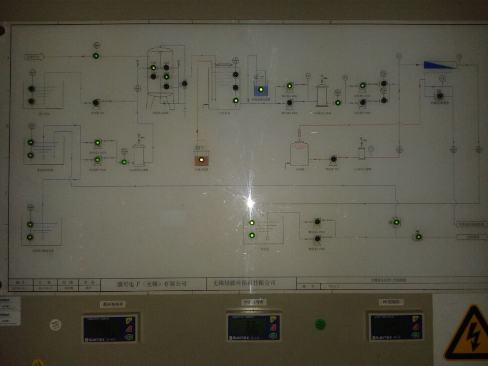 6TH含鎳廢水回用系統 6TH含鎳廢水回用系統