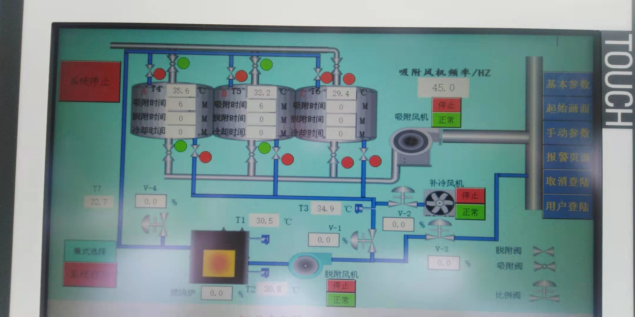 VOCS廢氣設(shè)備 VOCS廢氣設(shè)備